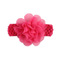 Baby Elastic Head Hairband